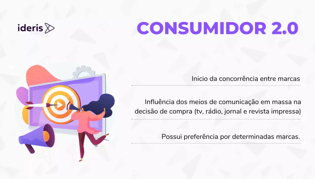 Unboxing: como influencia no faturamento do e-commerce?