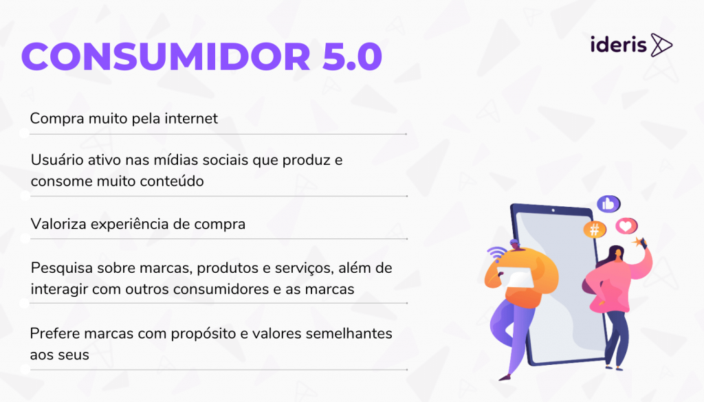 consumidor 5.0