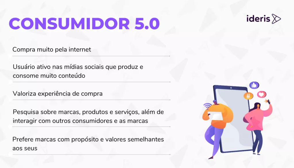 Unboxing: como influencia no faturamento do e-commerce?