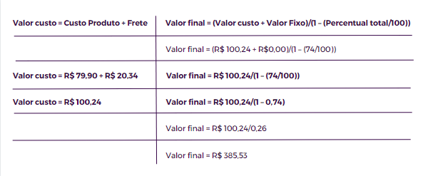 calculo calculadora de preços ideris