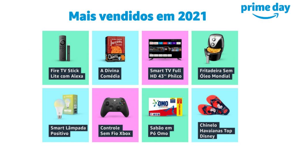 produtos mais vendidos na amazon prime day 2021